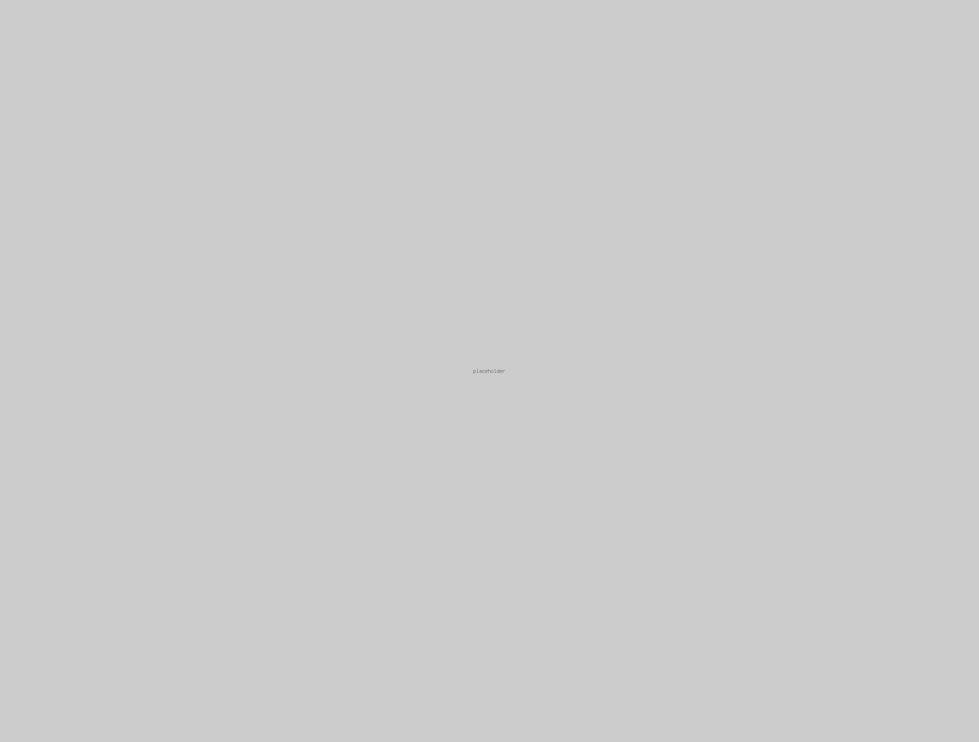 Molti - Webdesign service